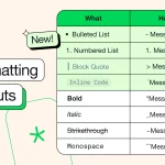 english whatsapp text formatting static